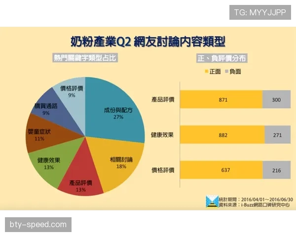 点球判罚的5个关键条件，你真的都清楚吗？
