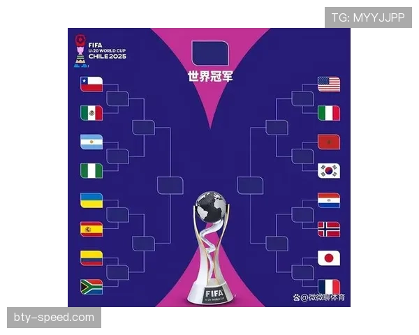 2026世界杯L组晋级形势回顾:前三名全部进入32强 2026世界杯L组晋级形势回顾:前三名全部进入32强